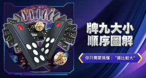 牌九大小順序圖解