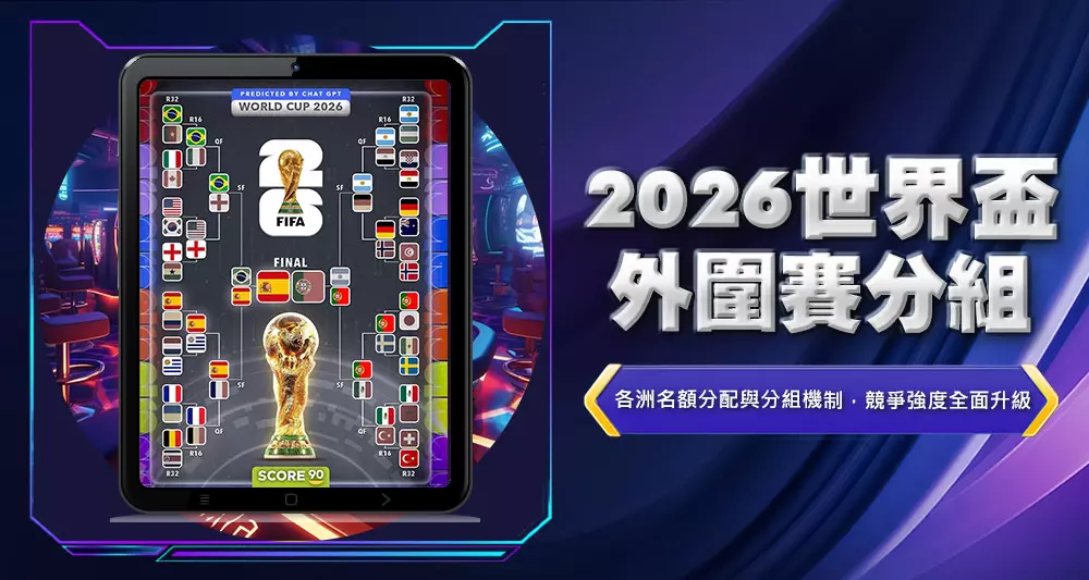 2026世界盃外圍賽分組