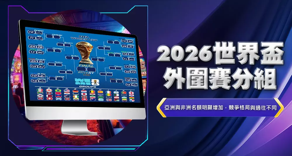 2026世界盃外圍賽分組