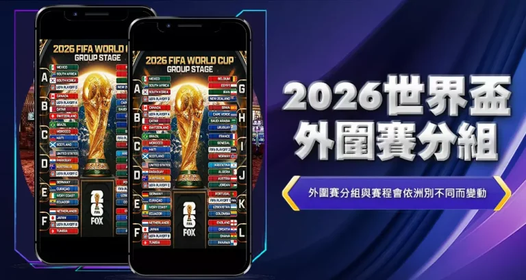 2026世界盃外圍賽分組