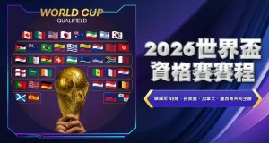 2026世界盃資格賽賽程