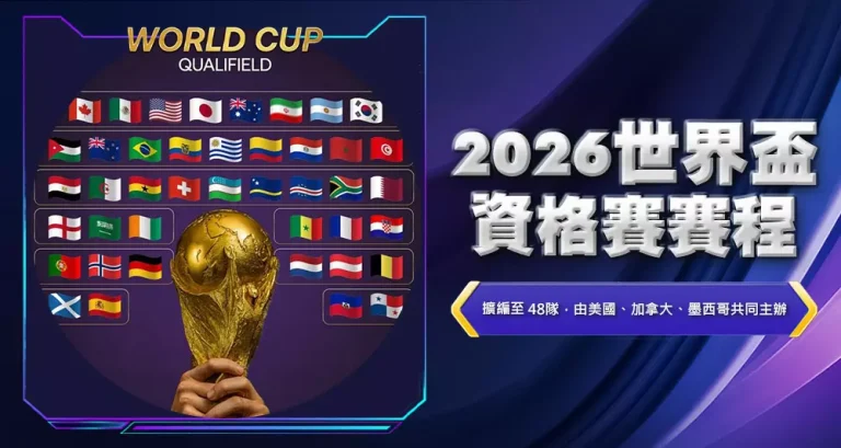 2026世界盃資格賽賽程