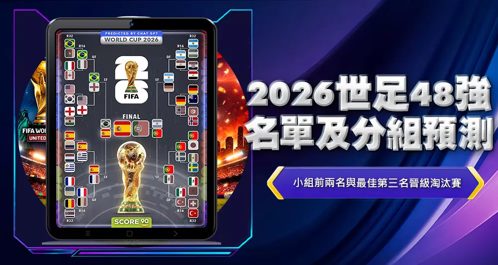 2026世足48強名單及分組預測