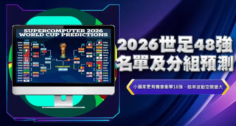 2026世足48強名單及分組預測